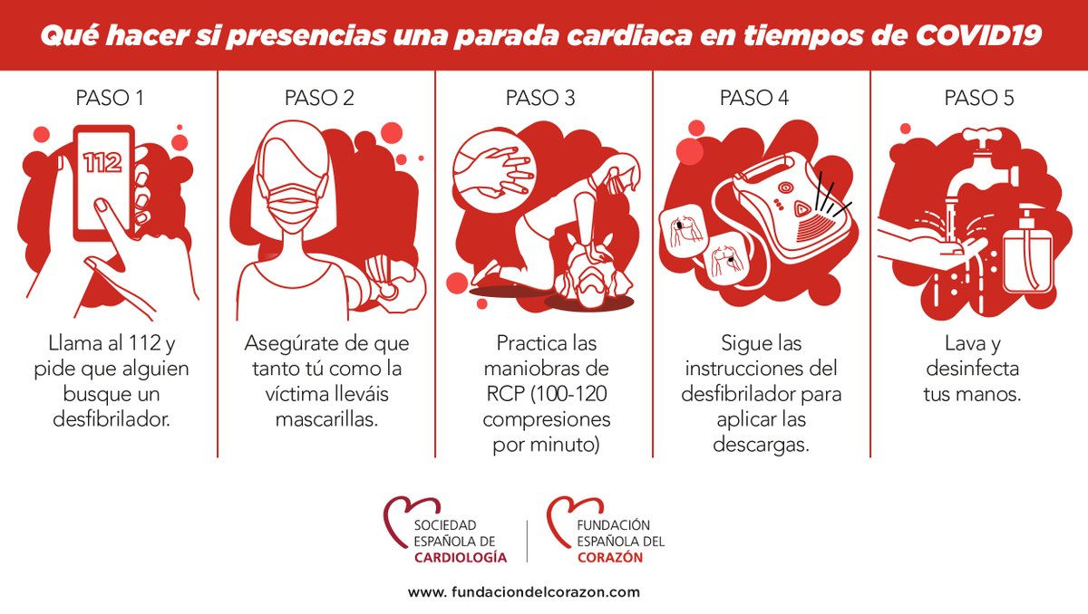 cuidarcorazon's tweet photo. ¿Qué hacer si presencias una parada cardiaca en tiempos de COVID? Lo contamos en una de nuestras infografías: 
https://t.co/bocoUJhOsJ https://t.co/8zqkGSRdNC