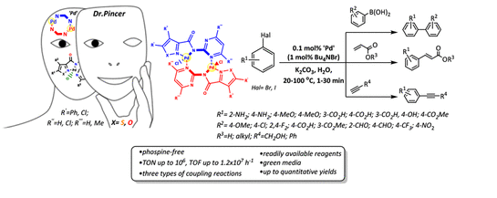 h_bond's tweet photo. Timeless classic 🤠 Our colleagues have published report in @InorgChem “head to tail” pincer-like Pd-complexes, demonstrating high catalytic activity in Suzuki–Miyaura, Mizoroki–Heck, and Sonogashira reactions in aqueous media 😎 https://t.co/qaobk2IHLg @AmerChemSociety #MHLab https://t.co/iAuLmaRRAf