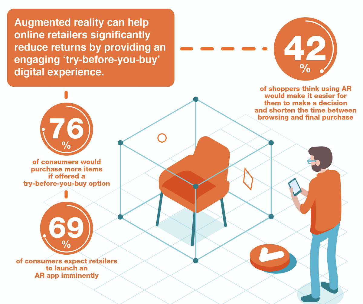 augmentresearch's tweet photo. Interested on what we have been working on the past three years? Find our ten publications on #AugmemtedReality in #marketing, #retail, #consumerbehavior, and #decisionmaking on our updated website

@TimHlk @HellerJonas @domahr &amp; Ko de Ruyter, Mathew Chylinski &amp; Debbie Keeling https://t.co/NOsQYhm0W4