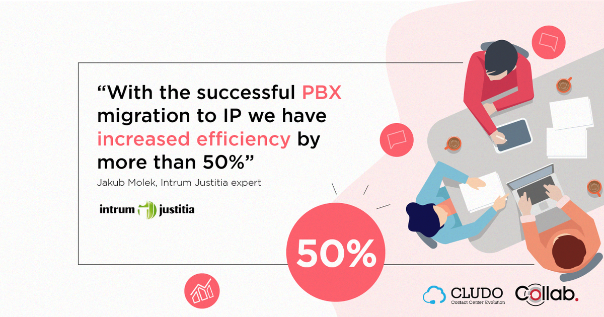 CollabPortugal's tweet photo. In association with our partner Cludo, we have successfully implemented OneContact CC at Intrum Justitia :) 📈
Read the full case study 👇 https://t.co/D2D4gGbB3v
#IntrumJustitia #customerstories https://t.co/O0UFvXLVUp