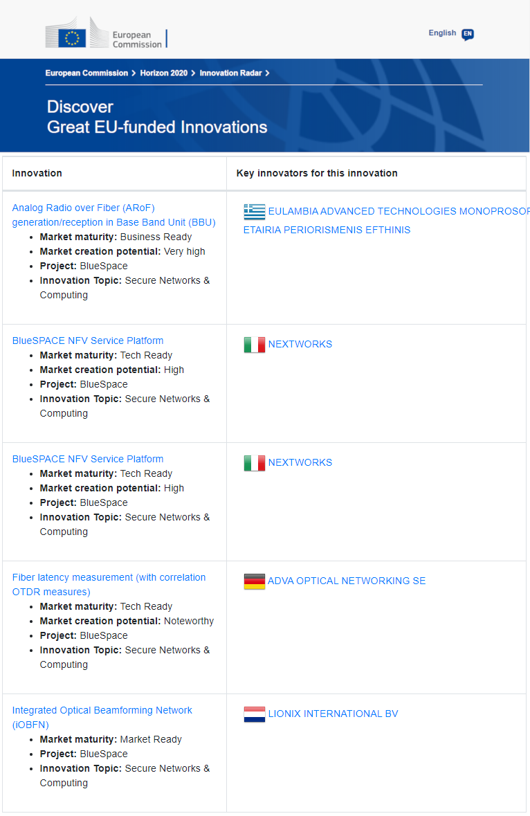 blueSPACE tweet media