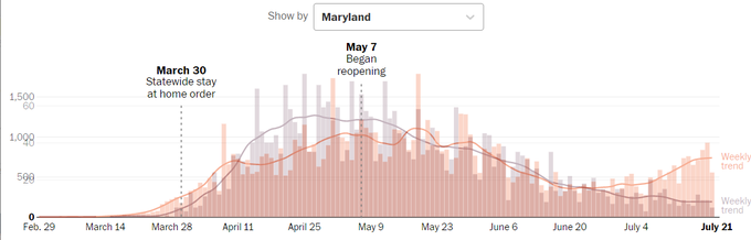 シバの殿下 Mahal Twilog