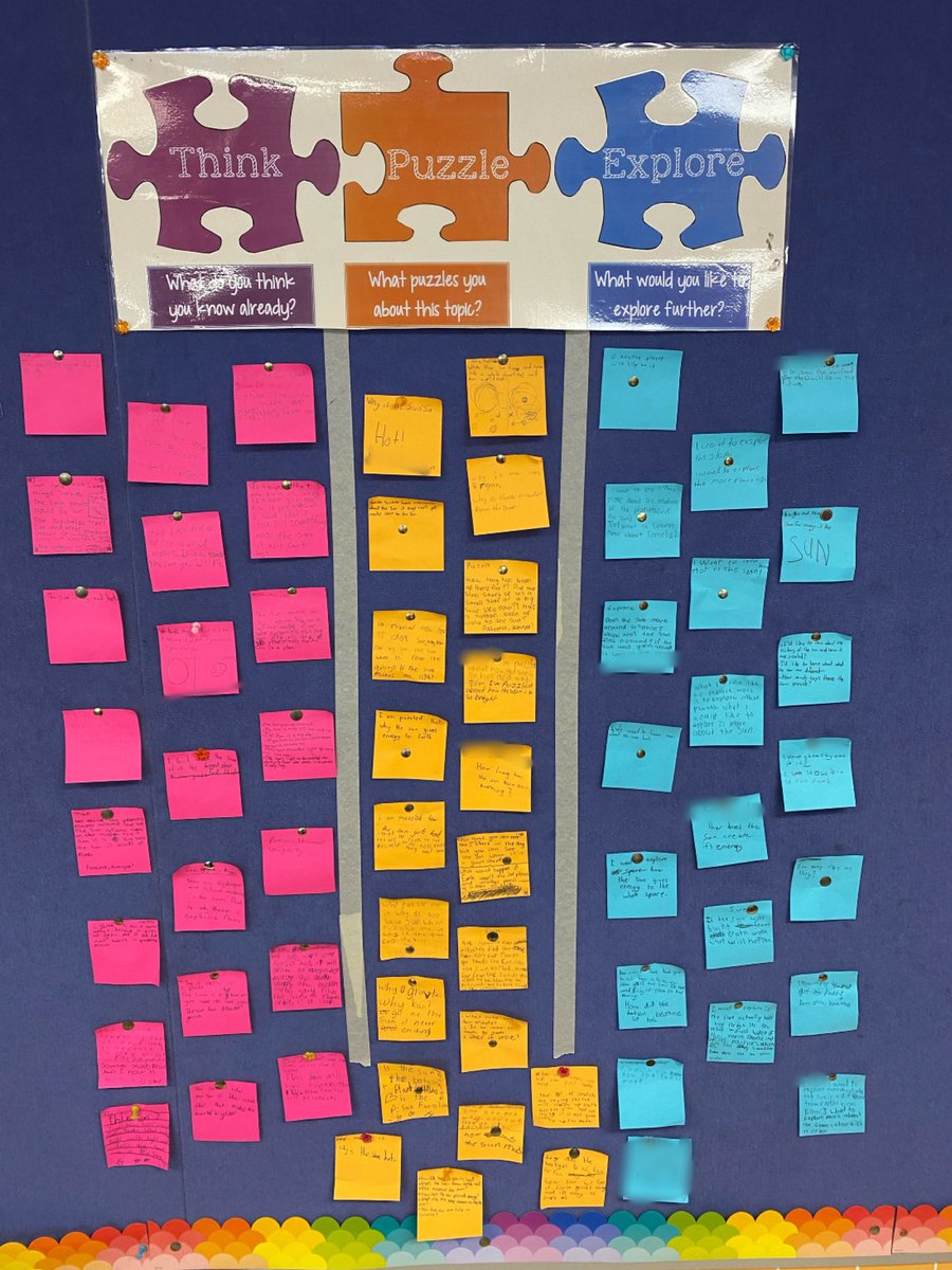 kelly_laurenr's tweet photo. All ready to embark upon our NASA Astronauts in Training mission (LPS style). #leumeahlearners @chlomaho https://t.co/wRxdPZQmV9