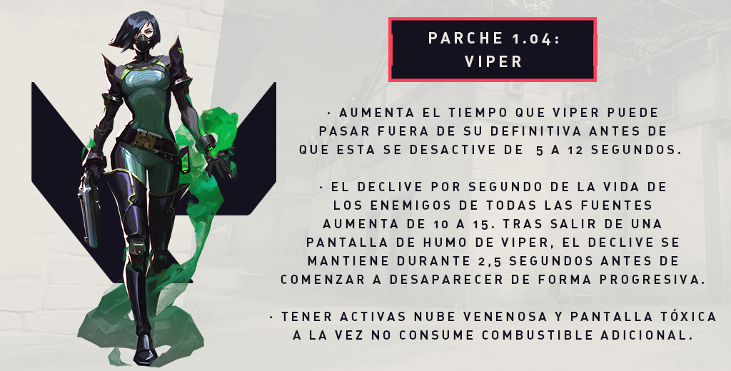 VALORANTes's tweet photo. https://t.co/54o9mgzPdh