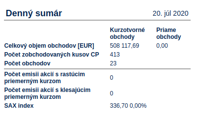 AdamStudenik's tweet photo. @CurveFinance has 140 times bigger trading volume than Slovakian stock exchange in Bratislava 🙂 https://t.co/p3qYvJvqgd