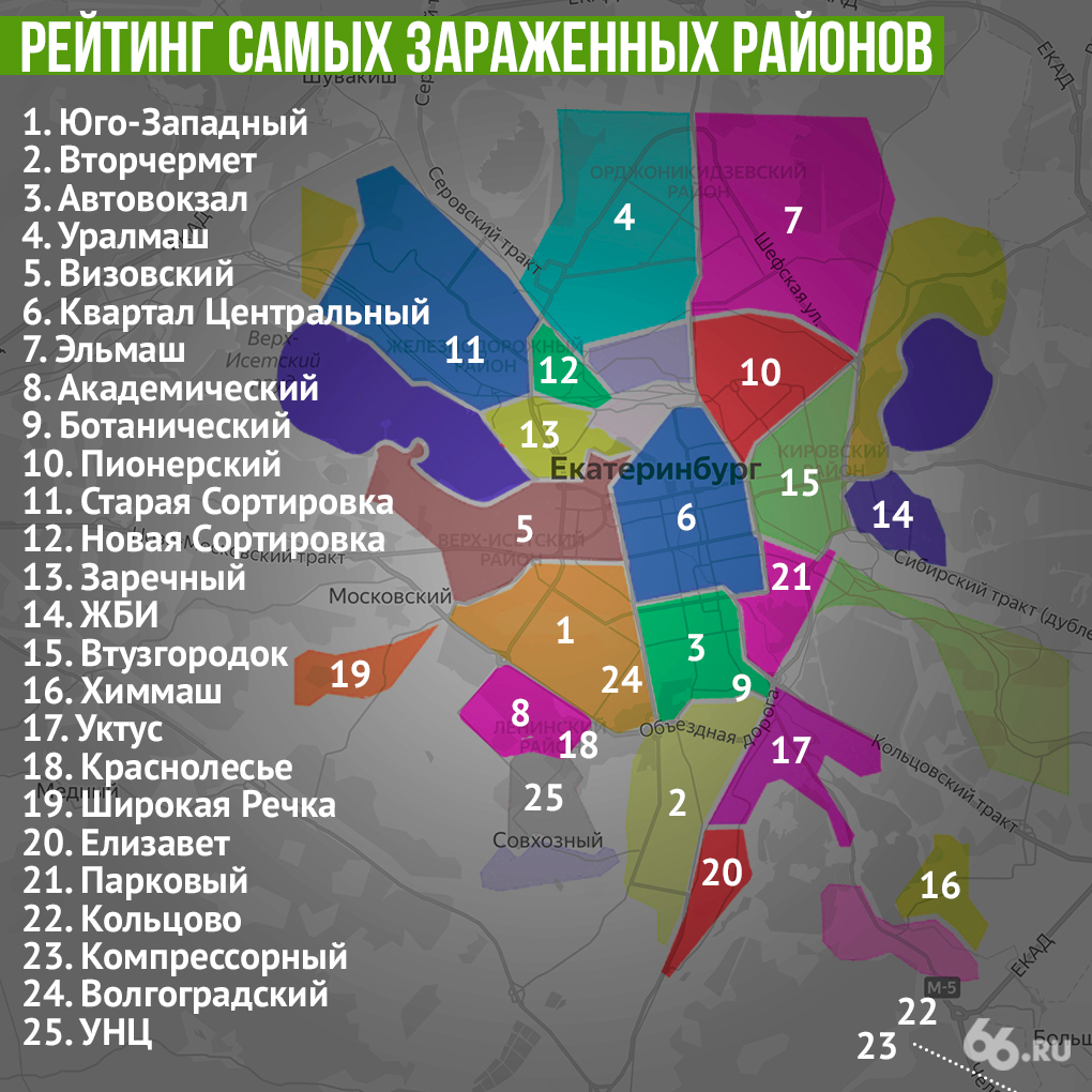 Загородные районы екатеринбурга