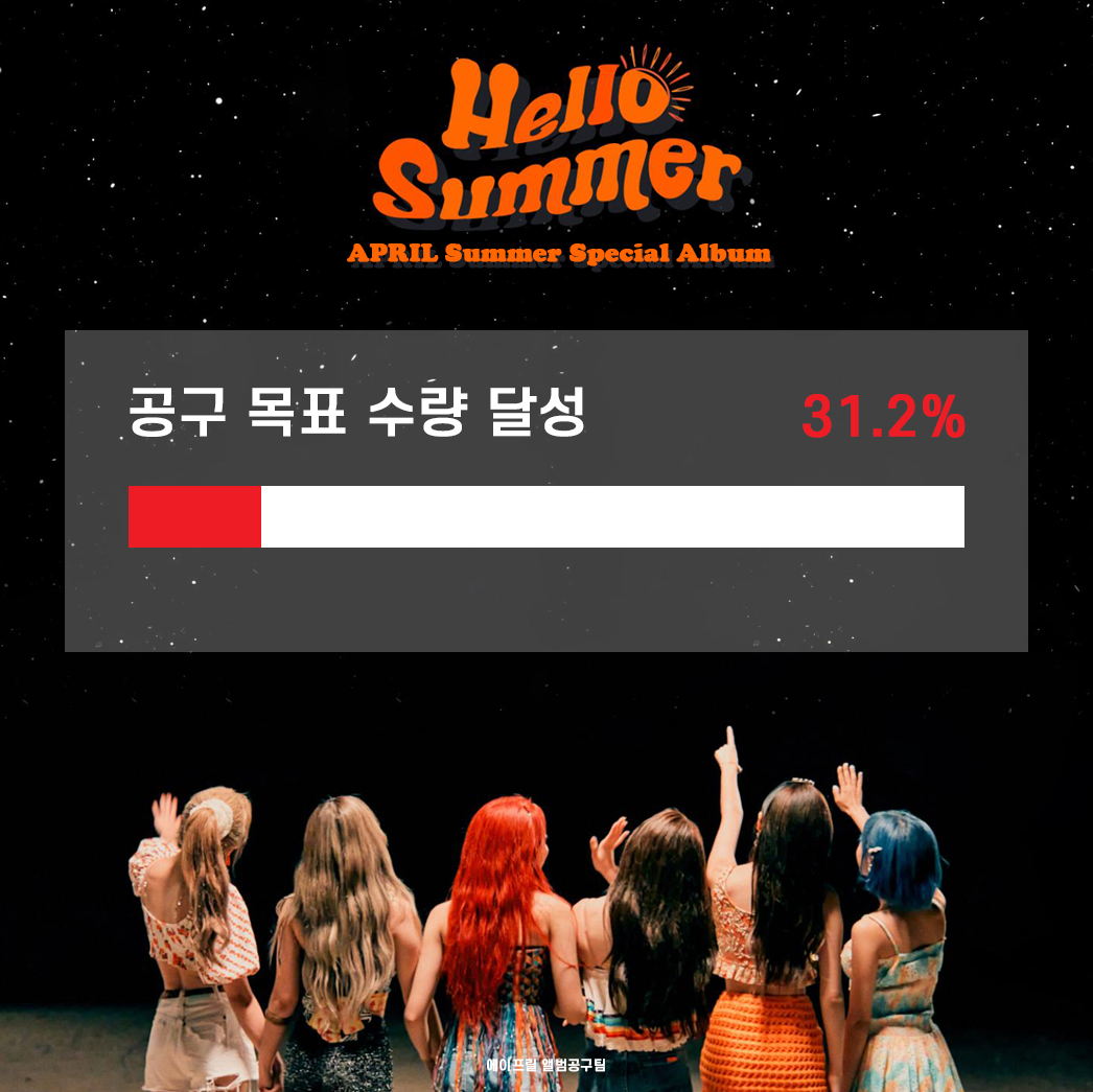 📣예판 공구 현황을 알려드립니다‼️

공구 7일차 31.2% 달성했습니다.
최소 60%까지는 도달해야해요😢
이제 마감일까지 일주일밖에 남지 않았어요😔
아직 고민중이시라면 서둘러 참여해주세요🙏