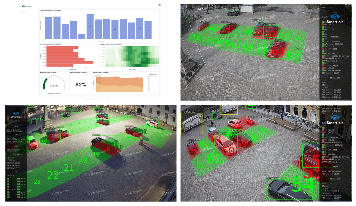 In cooperation with the Norwegian company Emcom, we have launched our PARKINTO solution in the municipality of Halden. The traffic and city development departments in Halden will use the occupancy statistics from PARKINTO as assessment basis for their city development.<a href="/emcomdotno/">emcom</a>