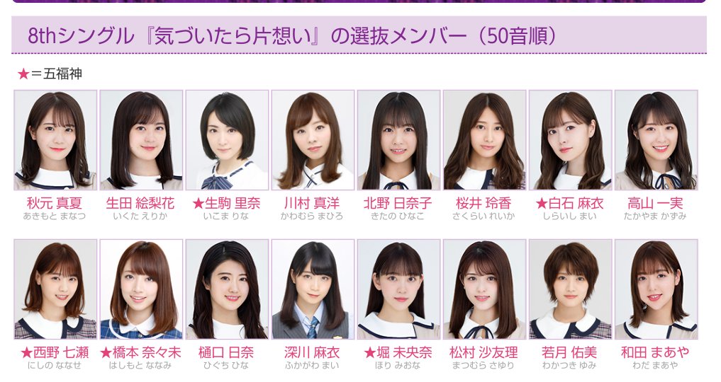 やっぱ乃木坂だな 畠中清羅 気づいたら片想い 乃木坂46 和田まあや 若月佑美 松村沙友理 堀未央奈 深川麻衣 樋口日奈 橋本奈々未 西野七瀬 高山一実 白石麻衣 桜井玲香 北野日奈子 川村真洋 生駒里奈 生田絵梨花 秋元真夏 T やっぱ乃木坂だな 畠中清羅 気づいたら片想い 乃木坂46 和田まあや 若月佑美 松村沙友理 堀未央奈 深川麻衣 樋口日奈 橋本奈々未 西野七瀬 高山一実 白石麻衣 桜井玲香 北野日奈子 川村真洋 生駒里奈 生田絵梨花 秋元真夏 T