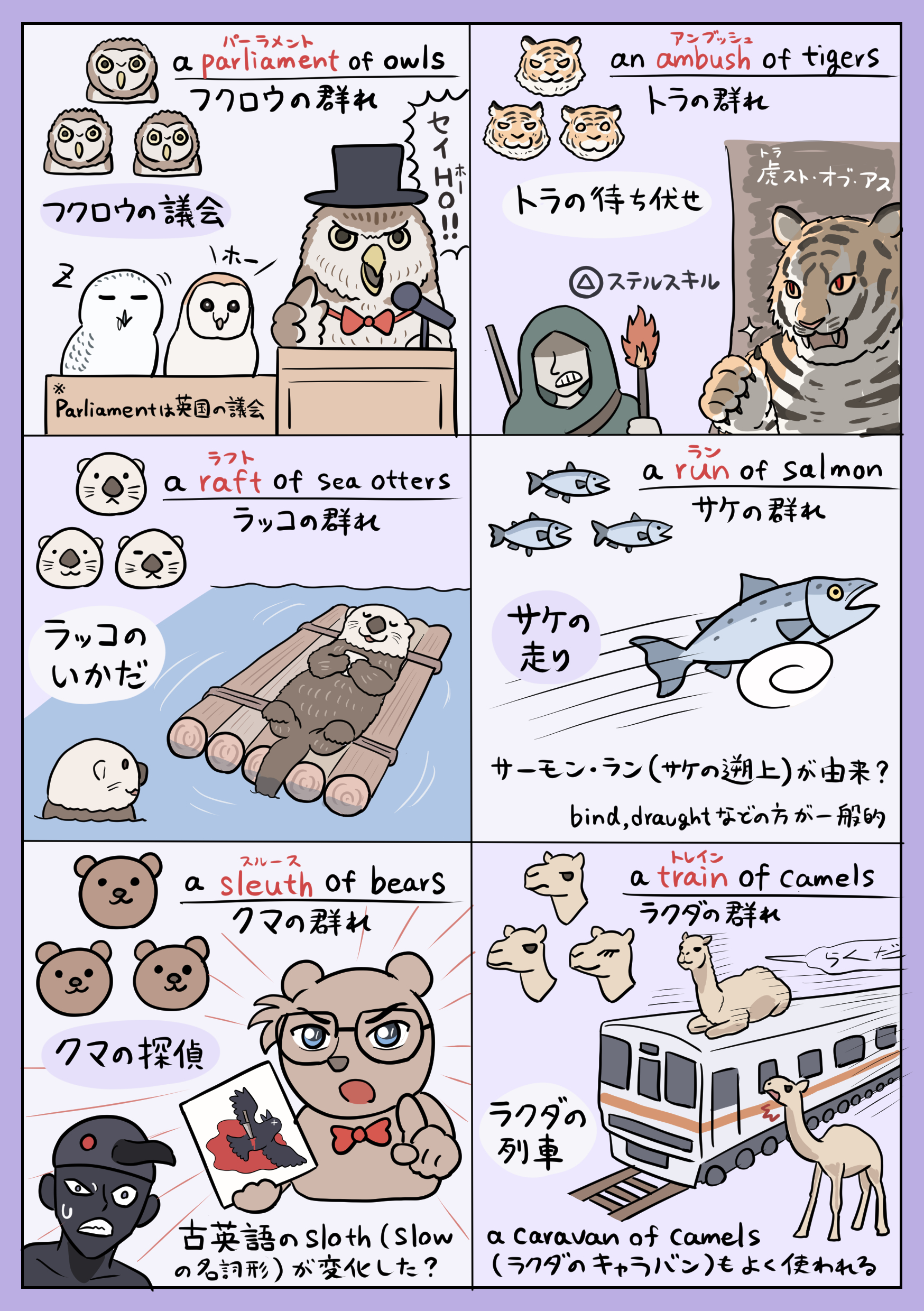 ぬまがさワタリ On Twitter 動物の 群れ を表す集合名詞 Collective Noun のイラスト 第２弾も作ってみました 前回も同様ですが 集合名詞は一種の動物に複数あることも多く ここでは 実際の使用頻度はともかく 興味深い単語を選んでます チャンスがあれば