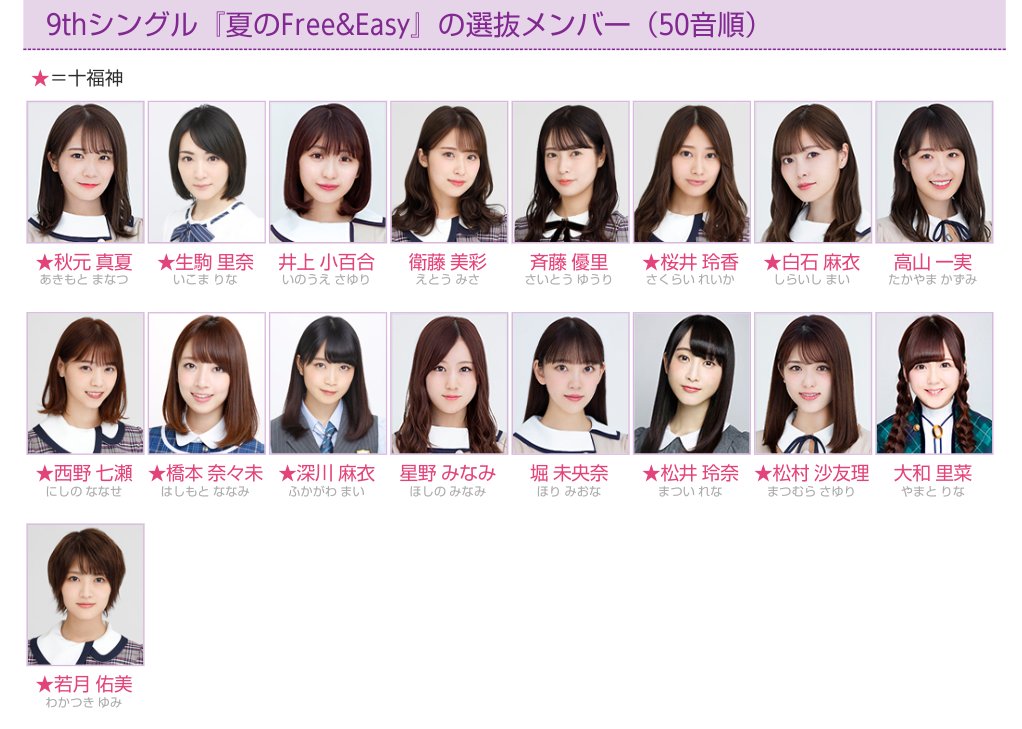 Etiqueta 夏のfreeeasy En Twitter