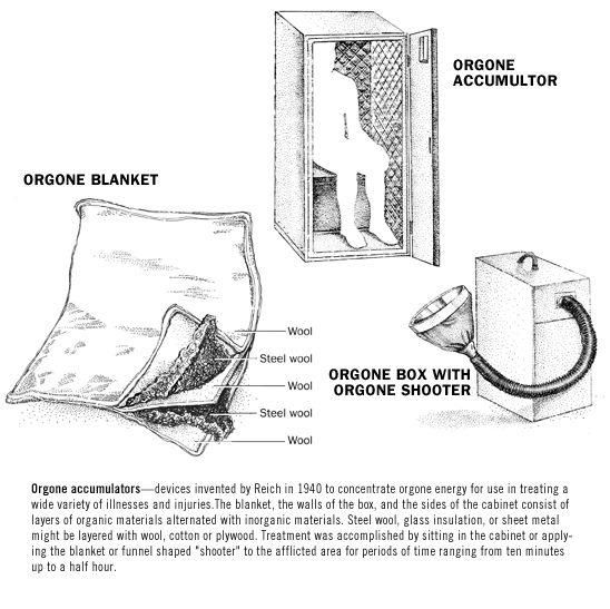 You build an Orgone Accumulator; a simple construction out of materials you could find in your home.This straightforward device conjures Orgone energy.It is commonly used for health benefits, as Orgone is the primordial Life force, but today we will look at temperature.