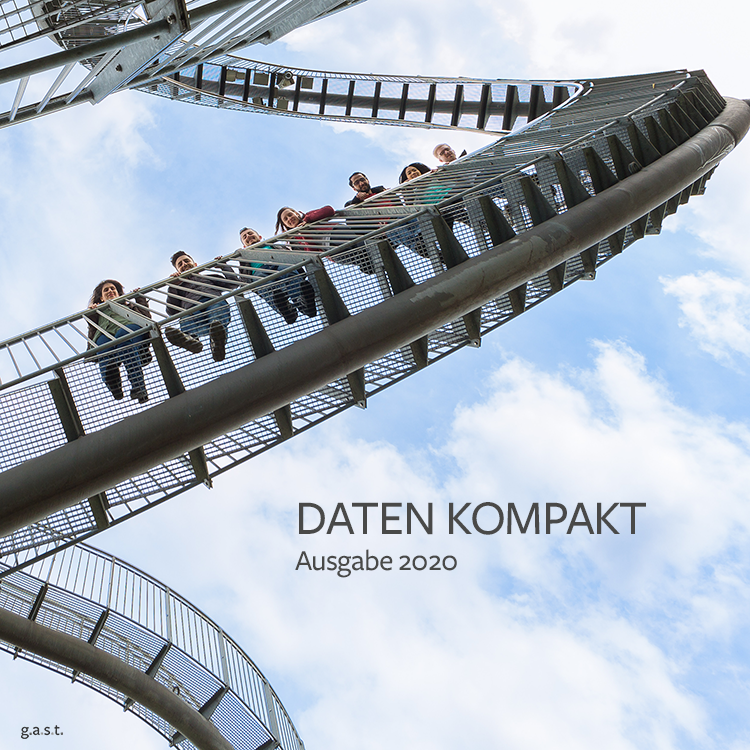 TestDaFInstitut's tweet photo. Annually, @TestDaFInstitut publishes a statistical overview of #TestDaF, #TestAS, #onSET, and #DUO. The current issue is now available online - in German and English. https://t.co/fijNXa17gW https://t.co/NKrr4fnkvY