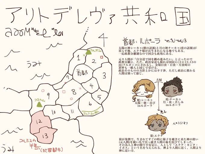 『エクナ・カンタ・イポス』信仰国アルトデレヴァについて1/2 