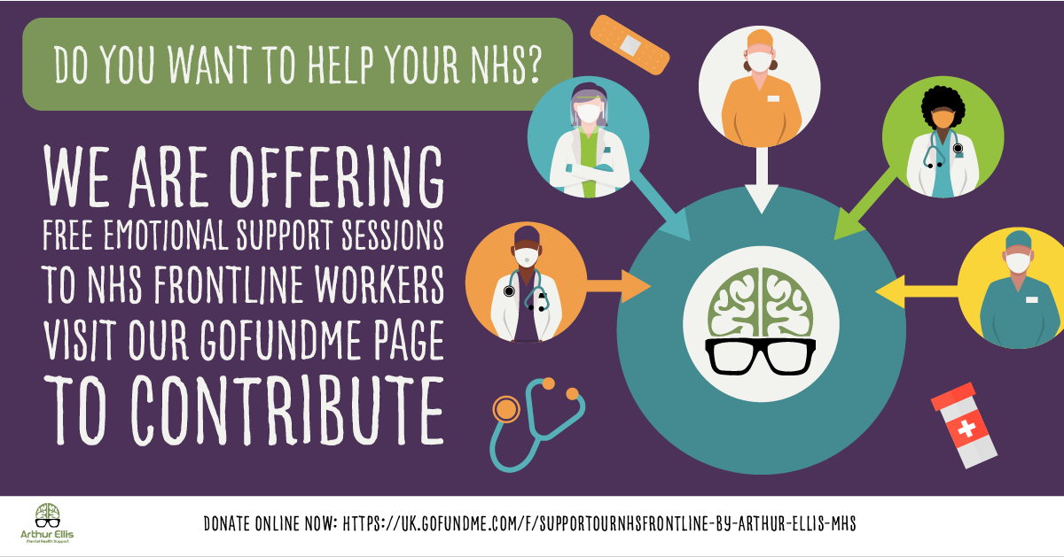 ArthurEllisMHF's tweet photo. We are providing free #EmotionalSupport sessions to @NHS workers through our #SupportOurNHSFrontline programme. But, we need your help in raising enough money to make our vision a reality. π
Visit our GoFundMe page to donate > https://t.co/EvF6cflsC2
#NHS #MentalHealth https://t.co/eZmHujUOBE