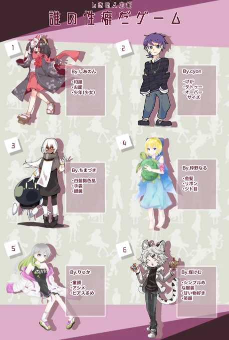 しあのんさん主催の誰の性癖だゲームに参加しました!
楽しい企画に参加させて頂きありがとうございました!??
私が担当した性癖は6番の「シンプルめな服装/甘い物好き/笑顔」です!?
リプツリーにアンケートを設置致しますので煤けむの性癖を当ててみてください…!?‍♂️
#誰の性癖だゲーム 
