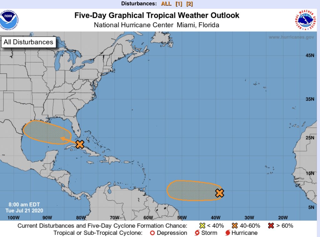 Tropical wave entering SE Gulf of Mexico has a 40% chance of development as it heads for the NW Gulf late this week. Mid Atlantic wave now a 60% chance of development #houwx #glswx