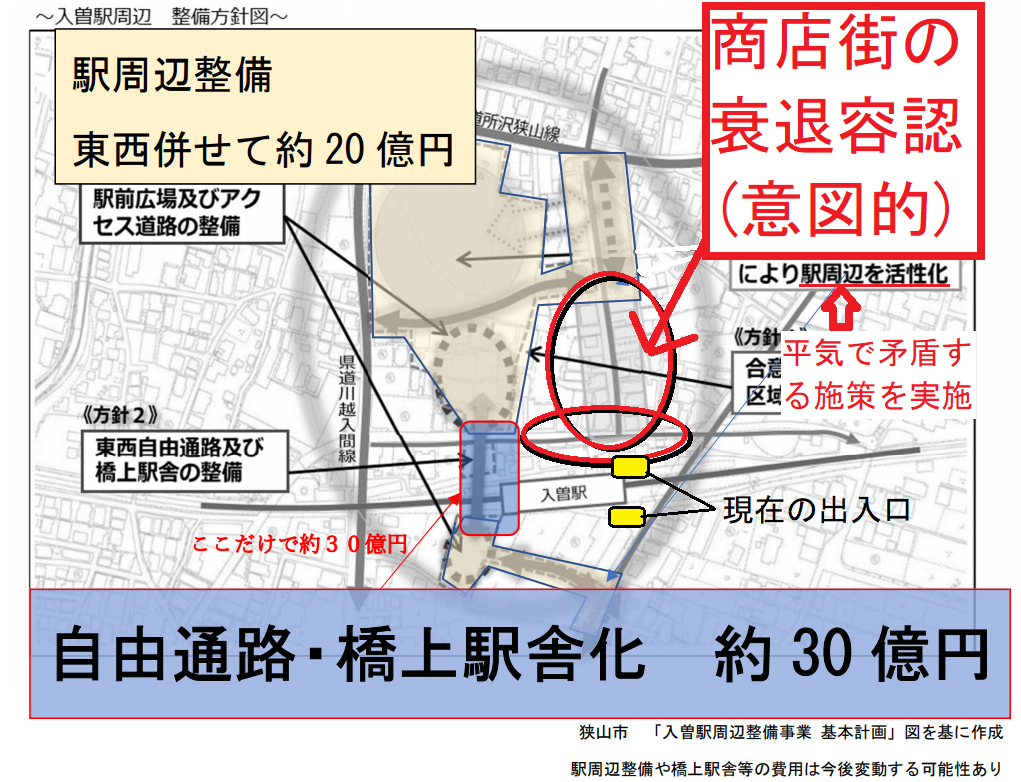 入曽駅周辺整備の記録 Iriso Sayama Twitter