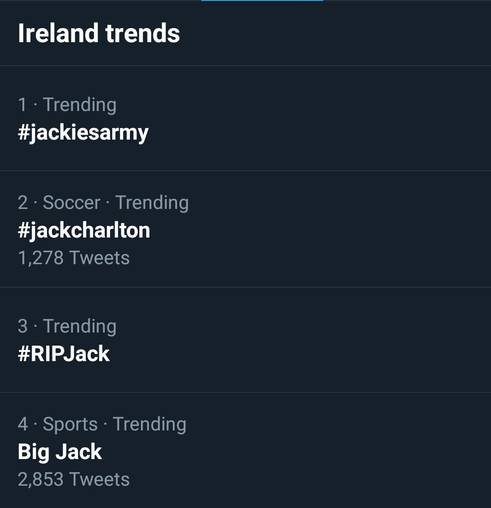 @jamajestical Top 4 trending in Ireland, all Jack Charlton!