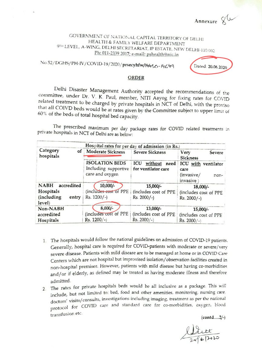 Circular by Government released on 20.6.2020 capping the amount hospitals could charge