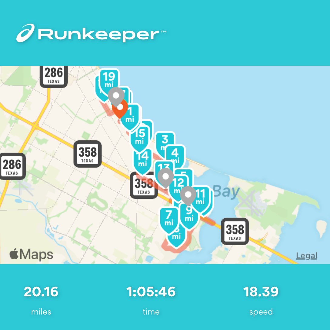 markscottcc's tweet image. Great day all!