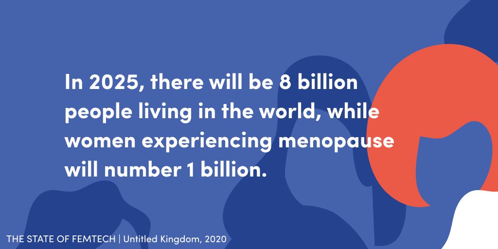 untitledkingd's tweet photo. We think #menopause and technology for women 60+ will be a very strong trend in coming years. Which area from #womenshealth and wellbeing will be gaining more attention in your opinion? 
#FemaleTechnology
#FemTech trends, numbers, and solutions 👉 https://t.co/MP1zc9ykfm https://t.co/aAxFmkxlyY