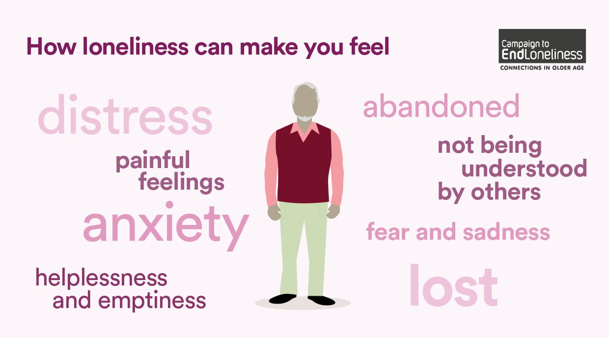 EndLonelinessUK's tweet photo. Loneliness is a social and emotional feeling. It comes from a gap in the connections we have, and those we need.

It can affect how you read social situations, making you feel distrustful, sensitive to rejection, or like a burden.

https://t.co/VKQxLM2aRk

#PsychologyOfLoneliness https://t.co/xl2xwY7prW