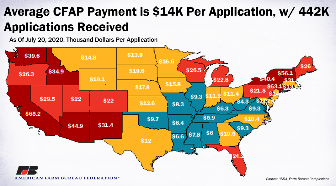 New10_AgEcon's tweet photo. 👏👏Excited to join @farmcredit and #AgFirst this morning for a #farm #economy update. How has #CFAP relief helped #farmers bridge the gap? More help is needed in C4 package being crafted now. @FarmBureau https://t.co/yG3p2ruxx9