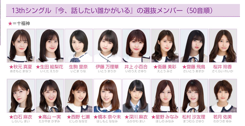 今話したい誰かがいる #乃木坂46 今、話したい誰かがいる #若月佑美