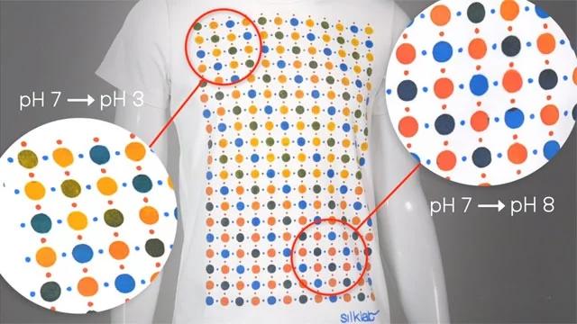 Researchers at Tufts University’s School of Engineering have developed biomaterial-based inks that respond to and quantify chemicals released from the body (e.g. in sweat and potentially other biofluids) or in the surrounding environment by changing color bit.ly/3fzP4F3