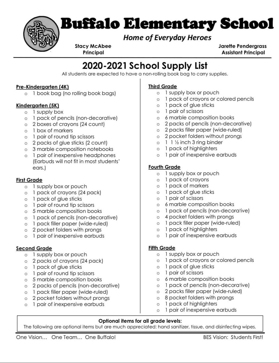 ucsdsc's tweet photo. Union County Elementary Schools 2020-2021 School Supply Lists https://t.co/dCkWvQGa4D