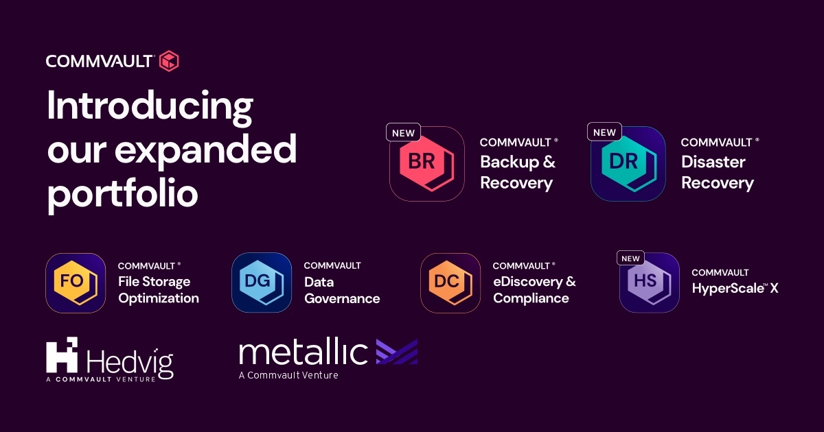 The news is finally out! Meet the industry’s most intelligent #datamanagement portfolio - designed to help customers accelerate #cloud adoption &amp; all managed through a single, modern UI #CVFutureReady ow.ly/lY0e50ADUnO