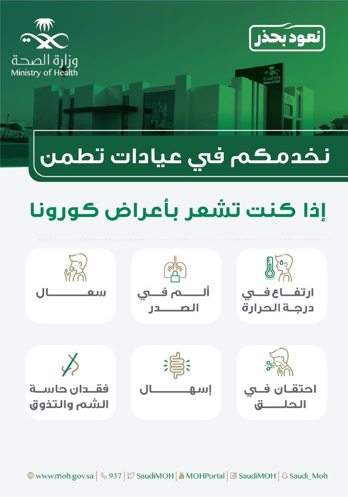 التجمع الصحي بالقصيم يراقب مؤشرات كورونا بخريطة رقمية صحيفة الرأي الإلكترونية