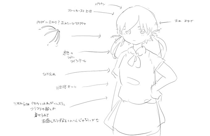 新ガール カネコをよろしくおねがいします これはクソ雑説明 