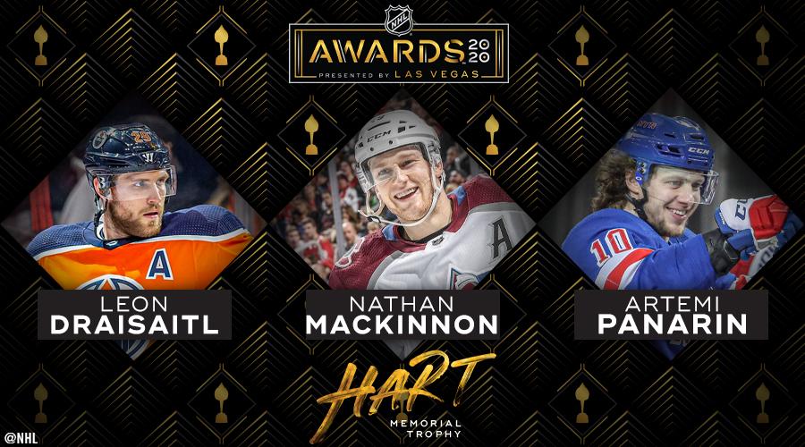 NHL's tweet photo. Leon Draisaitl | Nathan MacKinnon (@Mackinnon9) | @artemiypanarin

Your 2020 Hart Trophy finalists. #NHLAwards

More from @NHLdotcom ➡️ https://t.co/QWVvSBW4jE https://t.co/7rsJhIAfbY