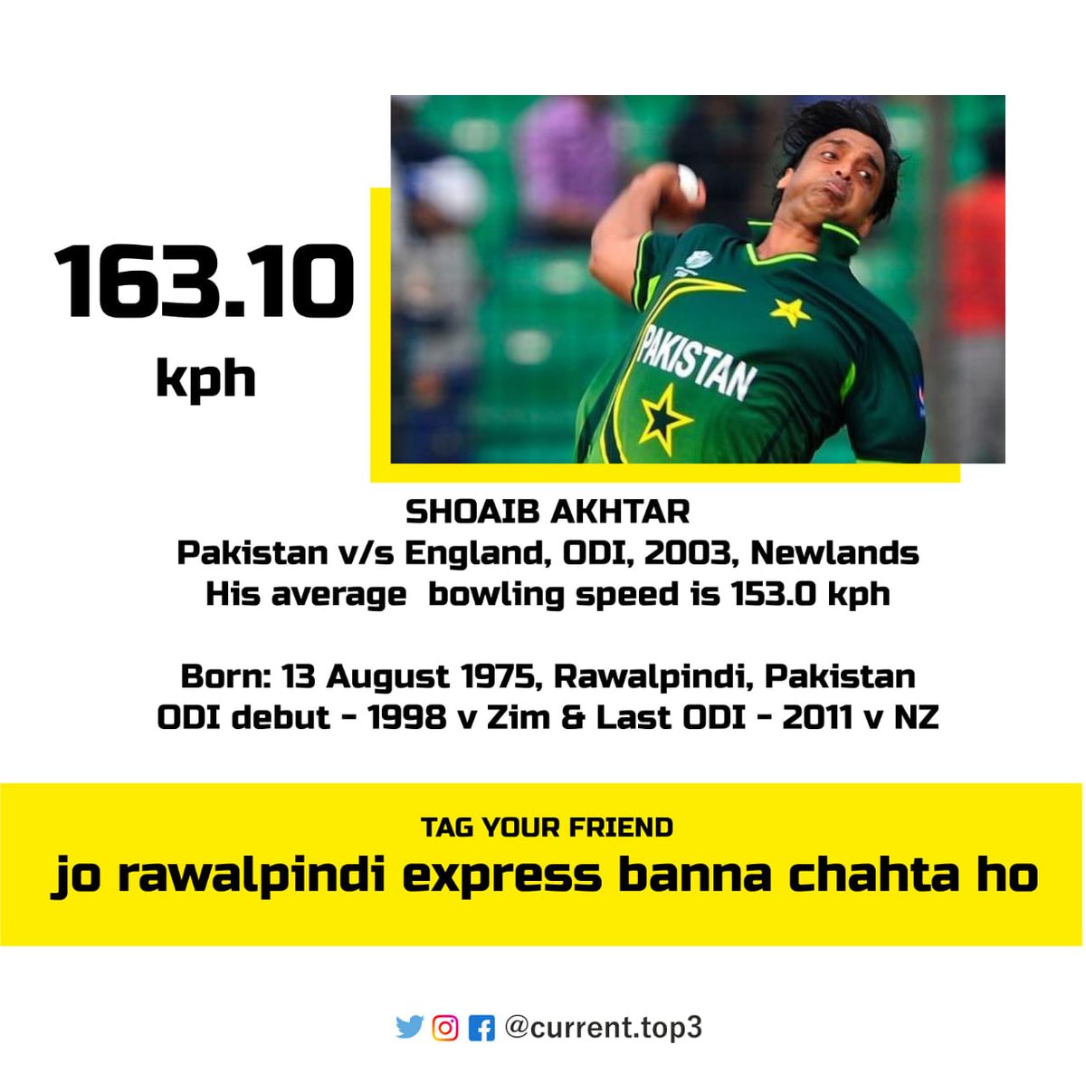 currenttop3's tweet photo. Fastest bowl in cricket🏏🏏🏏
Follow @currenttop3 
#cricket #bowl #bat #bowling #cricket #batsman #bowler #akhtar #dhoni #india #pakistan
#indiavspakistan #indvspak #kohli #dhoni #fans #icc #worldcup #drug #case #match #sports #more #followed #liked #tag #rawalpindi #lost #win https://t.co/Sq5czokSyn
