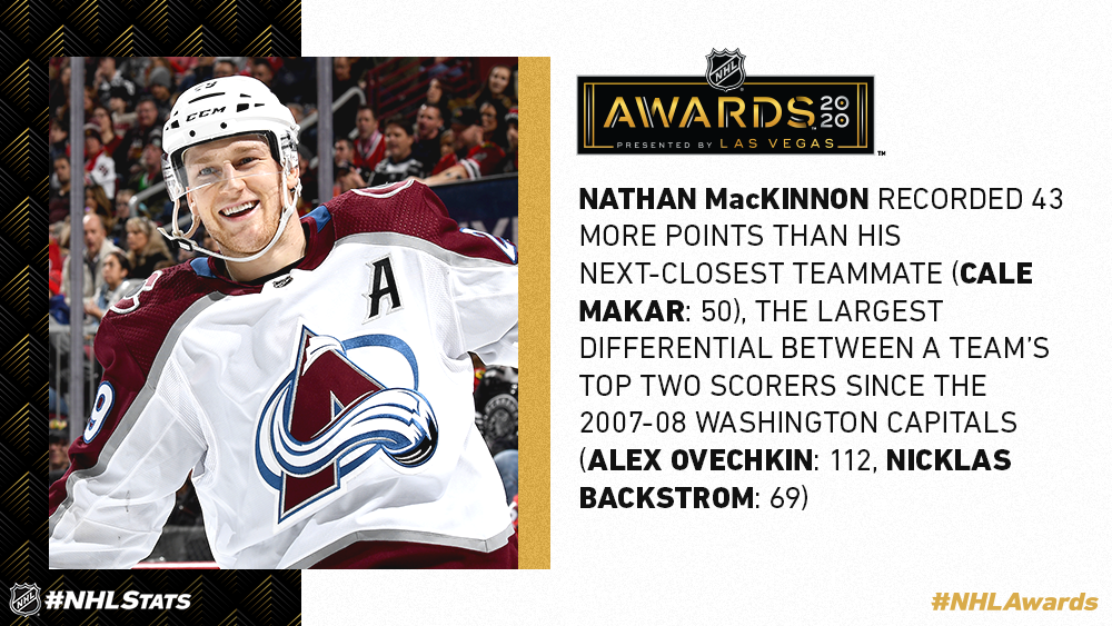 NHL Public Relations tweet media