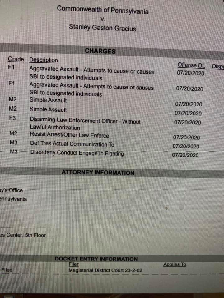 Crazy_Quill's tweet photo. @RyanChalifouxx @labousaab44 He literally was arrested for being under arrest. All of these charges would not exist if the cops had done their jobs correctly. https://t.co/kL0vukdxTD