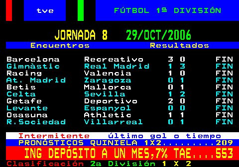 futbolretroes's tweet photo. ¿Cómo le explicamos a los jóvenes de hoy en día que nosotros celebrábamos (y alguno seguimos celebrando) goles que parpadeaban en el teletexto? https://t.co/jbmqS4fXHb