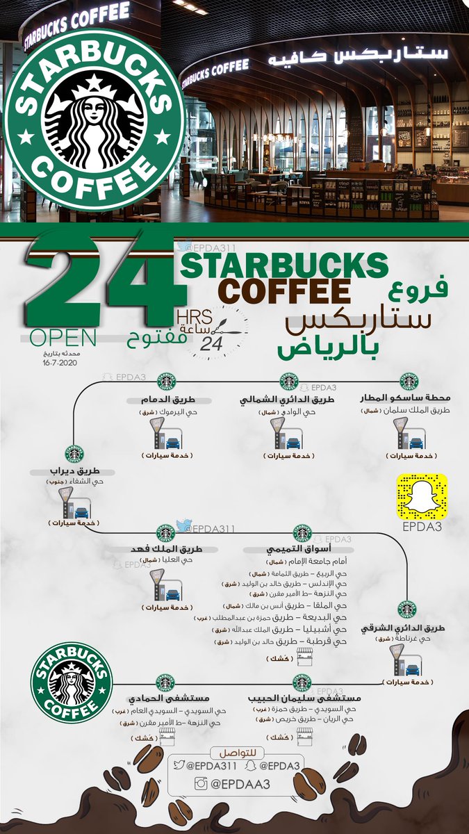 EPDA311's tweet photo. فروع #ستاربكس بالرياض 
المفتوحة 24 ساعة تم تحديثها
وجمعناها لكم بصورة واحدة
ومقسمة على أحياء الرياض ♥️
( فروع خدمة السيارات وكُشك ) https://t.co/bGhnv7MSia