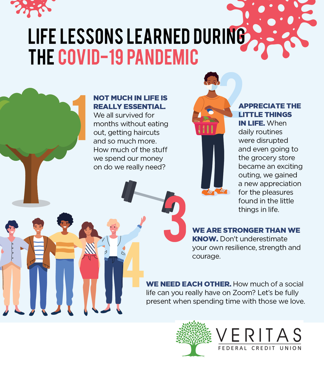 What have you learned in this pandemic? #creditunions