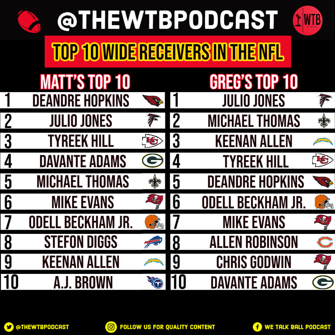 Thewtbpodcast's tweet photo. @CSimmsQB https://t.co/xfsYEcVf9S