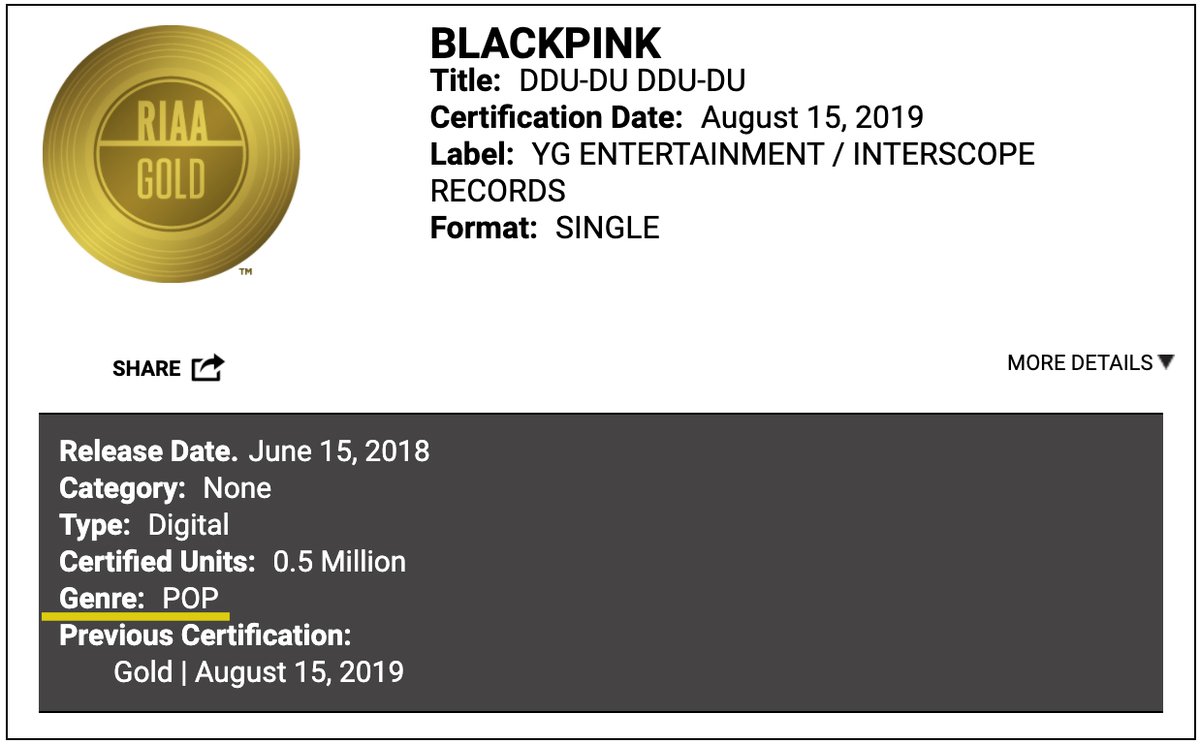 Meanwhile, Blackpink is listed as "POP" under its gold award for DDU-DU DDU-DU and Psy is listed as "None" for his two platinum certifications for Gangnam Style (single and video single.)
