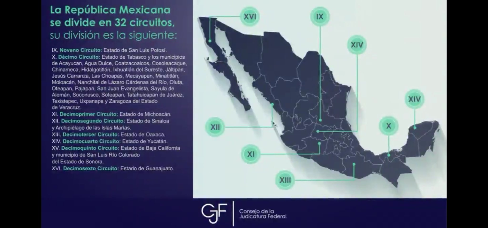 CJF on Twitter "El Pleno del CJF determinó el número y los límites territoriales de los