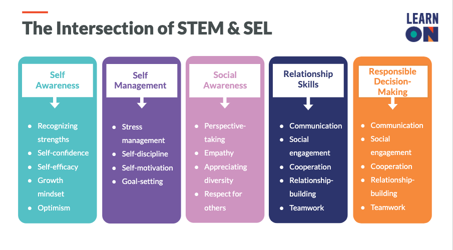 Emily De Roche tweet media