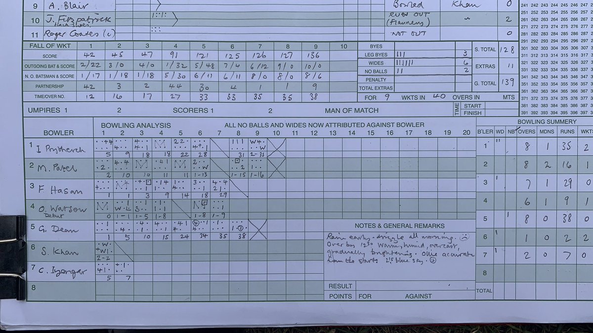 WimbledonUtdCC's tweet photo. Great start to the season Sunday beating @HamptonhillCC Sunday XI by 8 wickets. Great bunch of lads and looking forward to you hosting us in 2021 https://t.co/PQHH9UGtHC
