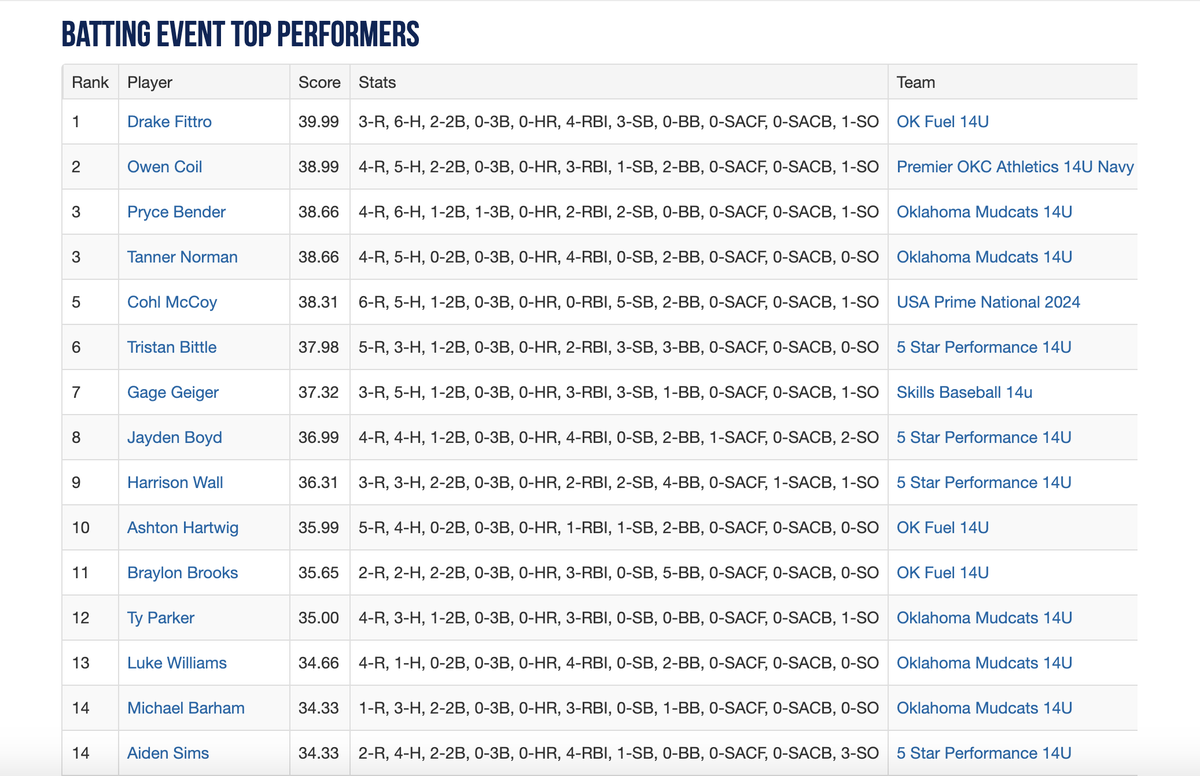 Britt Smith tweet media