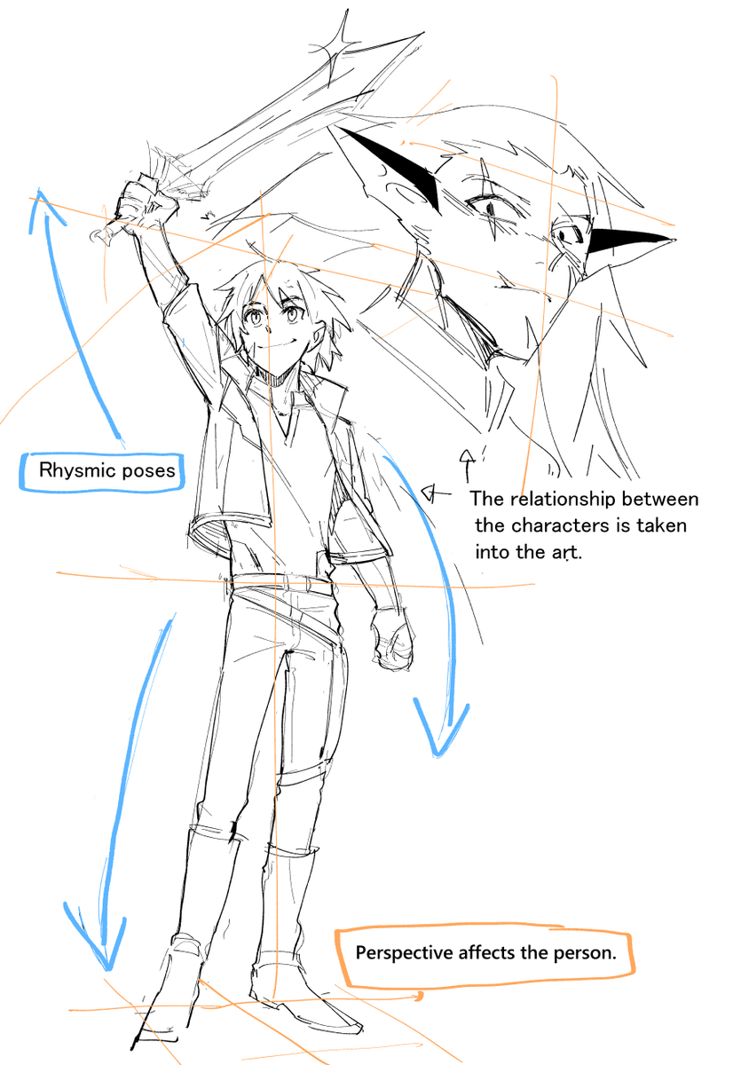 @WolfPedro1121 oh,I see.If you copy a whole book of your favorite manga into a notebook, you will be able to improve to some extent immediately. I also recommend Croquis, who draws real people.and Please refer to the art I posted about anatomy and look it up.Go for it! 