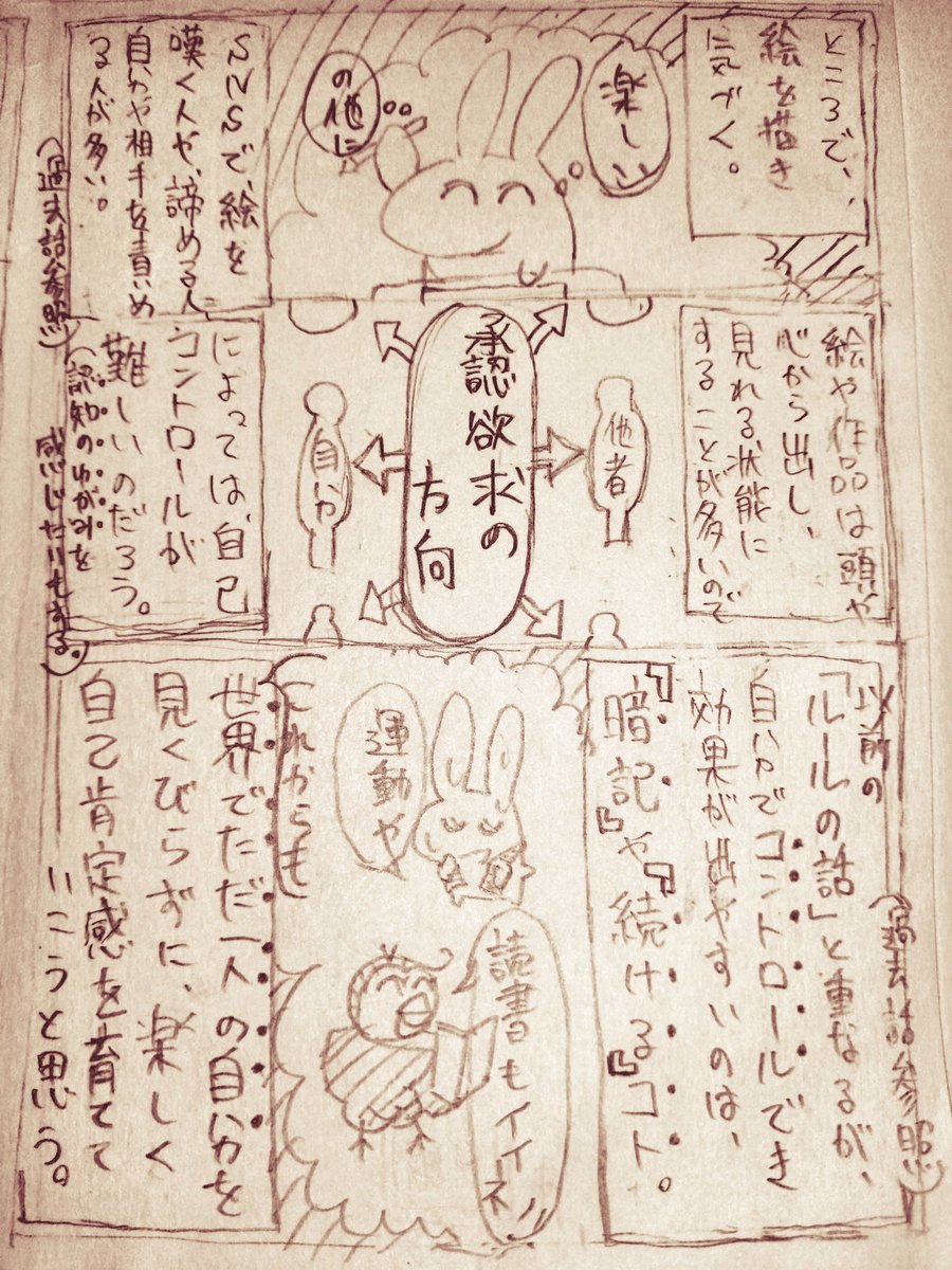 【自分を見くびらないコツを知った話】

#漫画が読めるハッシュタグ
#ねぇ脳眠こっちむいて
#S2B210 