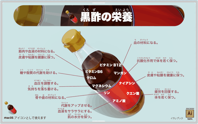 イラレブックのtwitterイラスト検索結果 古い順 イラレブックのtwitterイラスト検索結果 古い順